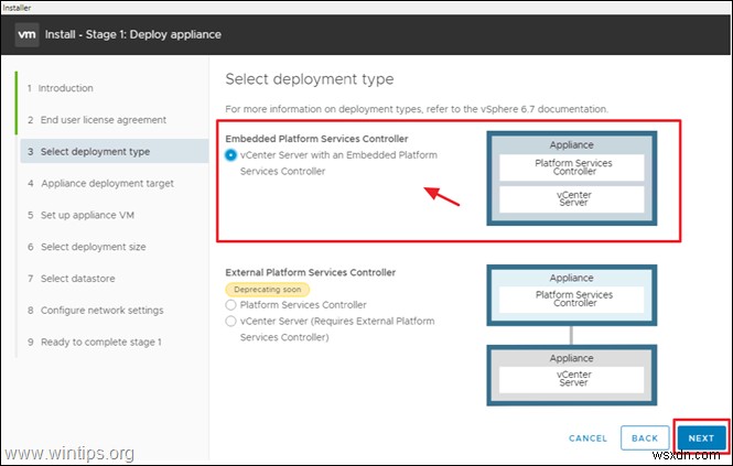 Cách cài đặt Công cụ máy chủ VCenter trong VMware vSphere Hypervisor ESXi 6.7