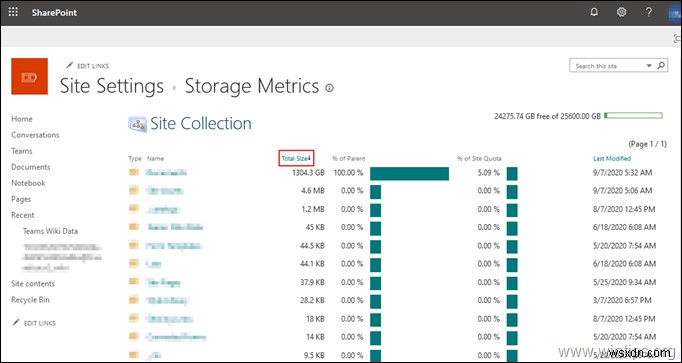 Cách xem kích thước tệp và thư mục SharePoint Online.