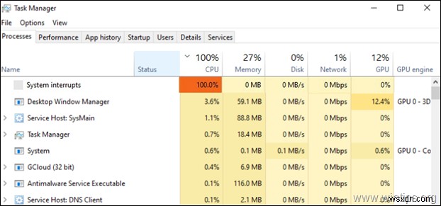 Khắc phục:Hệ thống làm gián đoạn mức sử dụng CPU cao trên Windows 10.