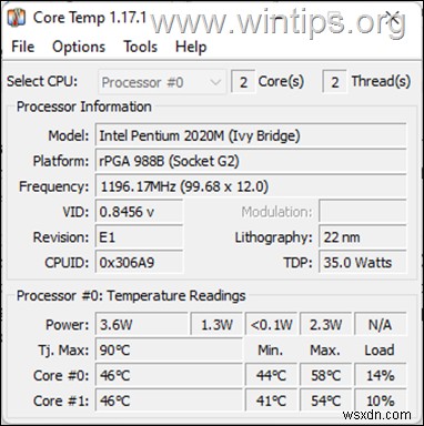 Cách kiểm tra mức độ căng thẳng CPU, RAM và GPU trên PC của bạn.