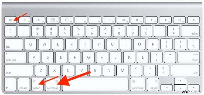 Phím tắt trên bàn phím Mac khi máy Mac của bạn bị treo