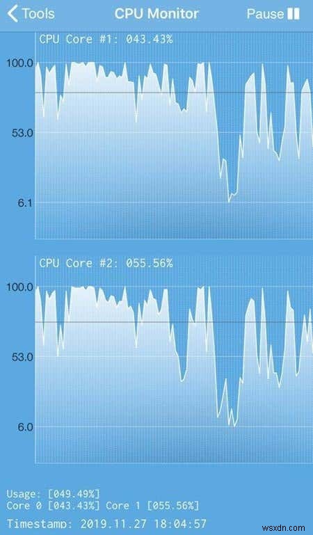 Giám sát việc sử dụng RAM, CPU và pin trên iPhone của bạn