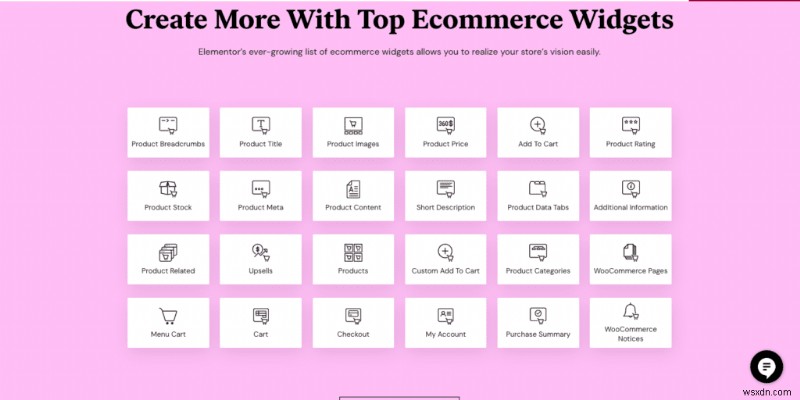 WooCommerce and Elementor - Hướng dẫn cho người mới bắt đầu