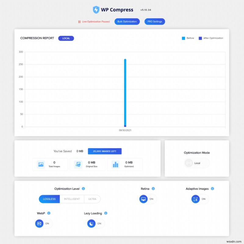 Plugin Trình tối ưu hóa hình ảnh WordPress tốt nhất năm 2022 (Đã kiểm tra và đánh giá)