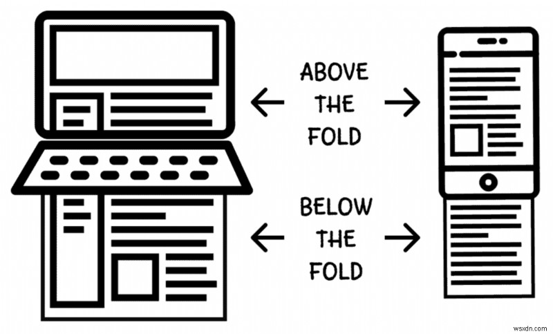 Cách xóa (hoặc trì hoãn) CSS không được sử dụng trong trang web WordPress