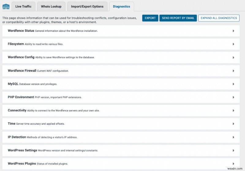 Sucuri vs Wordfence:Plugin bảo mật nào tốt nhất cho trang web WordPress của bạn