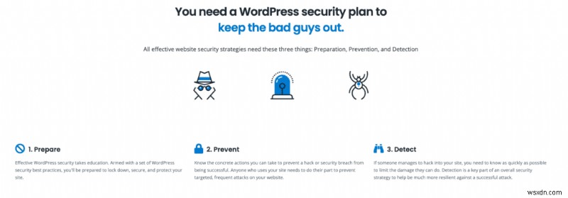 iThemes Security vs Wordfence:Bạn nên chọn plugin bảo mật nào?