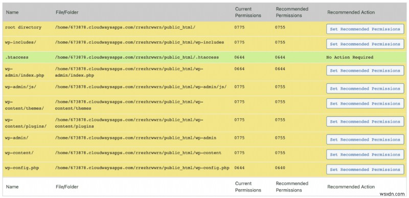 Quyền đối với tệp WordPress:Hướng dẫn hoàn chỉnh cho người mới bắt đầu