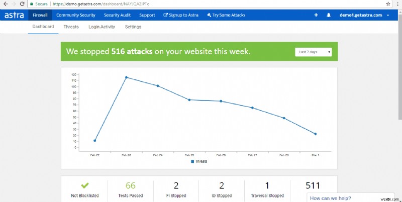 Làm cách nào để bảo vệ quản trị viên Joomla khỏi tin tặc? Hướng dẫn chi tiết về cách tìm và khắc phục Joomla bị tấn công