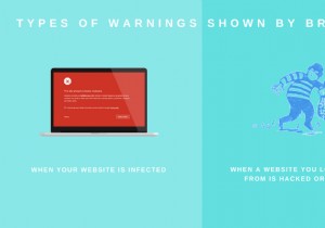 Cách xóa cảnh báo phần mềm độc hại của Google khỏi trang web của bạn