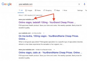 WordPress Pharma Hack:Cách khắc phục Google Viagra Hack và kết quả spam