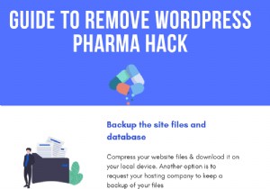 Chống Lại Spam Dược Phẩm Trên WordPress & Drupal: Cách Khắc Phục Google Viagra Hack