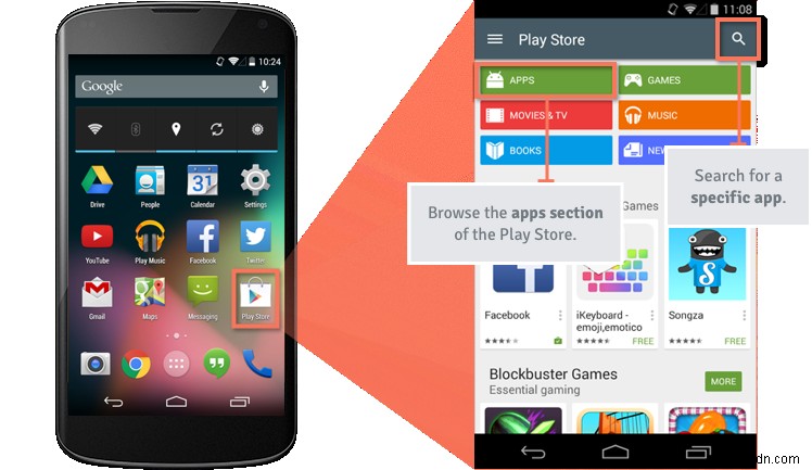 Khái niệm cơ bản về Android:Tải xuống ứng dụng