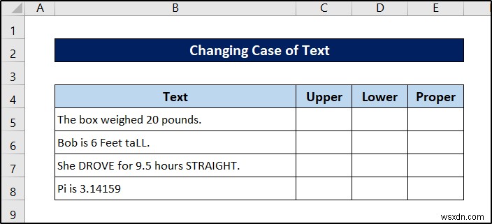 19 Kỹ thuật làm sạch dữ liệu thực tế trong Excel