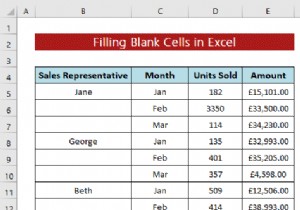 Kỹ thuật làm sạch dữ liệu:Điền vào ô trống trong Excel (4 cách)