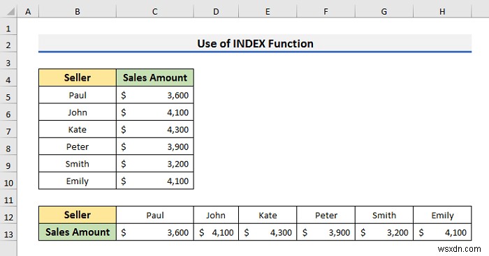 Cách thay đổi cột dọc thành ngang trong Excel