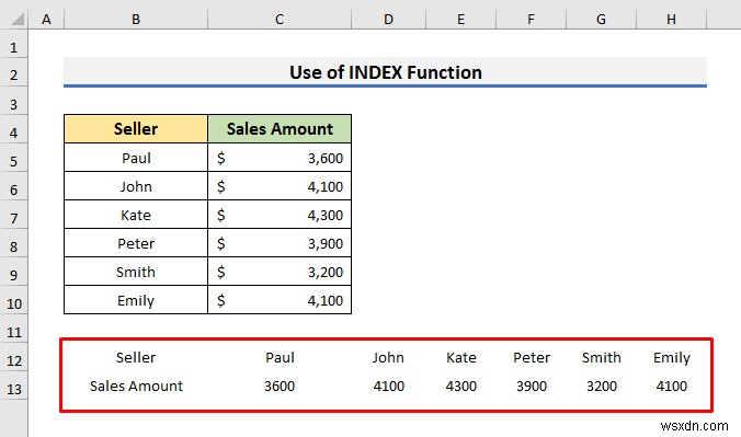 Cách thay đổi cột dọc thành ngang trong Excel