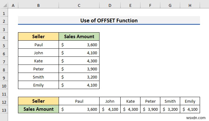 Cách thay đổi cột dọc thành ngang trong Excel