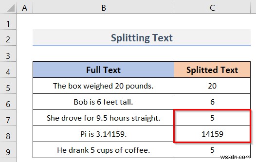 Cách sử dụng Flash Fill trong Excel (7 Ví dụ dễ dàng) 