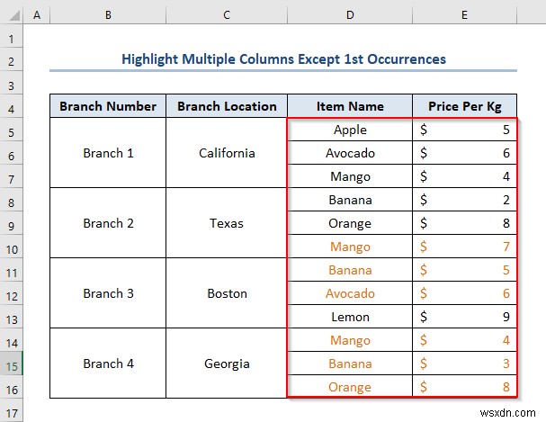 Cách tìm và đánh dấu các bản sao trong Excel (3 cách tiện dụng) 