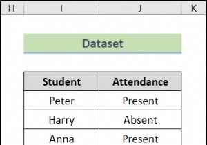 Cách nhập tệp văn bản sang Excel (4 cách dễ dàng)