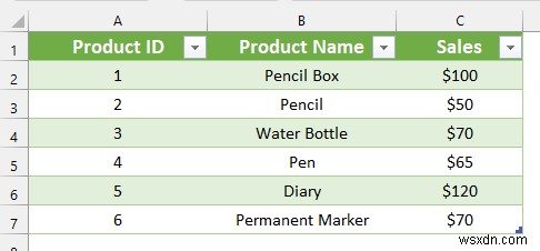 Nhập dữ liệu vào Excel (3 cách phù hợp)