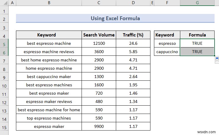 Bộ lọc nâng cao của Excel (5 ứng dụng hữu ích)