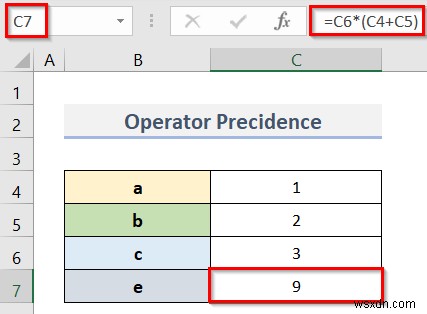 Cách chèn phương trình trong Excel (3 cách dễ dàng)