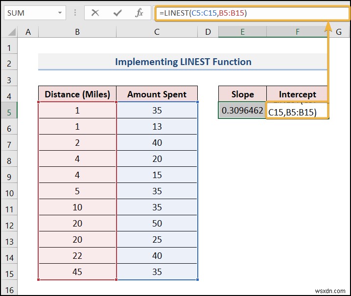 Cách thực hiện dự báo trên Excel (4 cách dễ dàng)