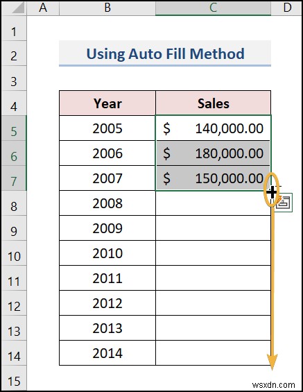 Cách thực hiện dự báo trên Excel (4 cách dễ dàng)