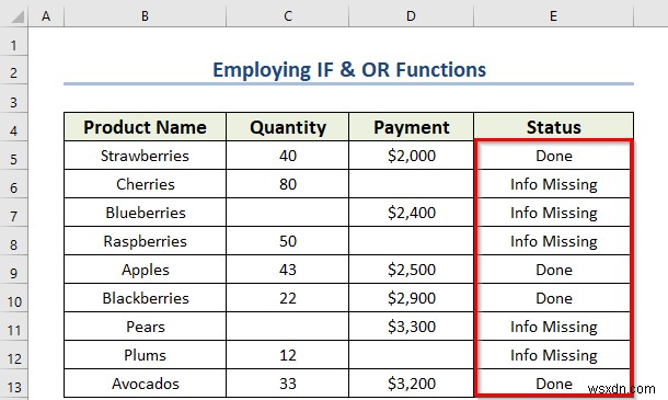 Cách tạo vòng lặp FOR trong Excel bằng công thức (3 ví dụ)