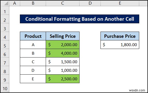 Định dạng có điều kiện với công thức trong Excel