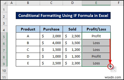 Định dạng có điều kiện với công thức trong Excel