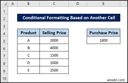 Định dạng có điều kiện với công thức trong Excel