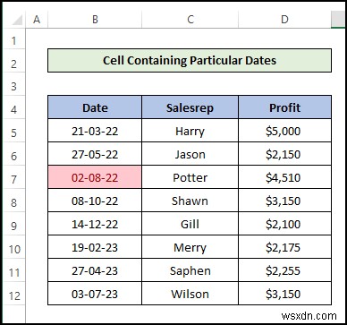 Cách thực hiện định dạng có điều kiện trong Excel [Hướng dẫn cơ bản]