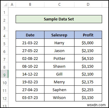 Cách thực hiện định dạng có điều kiện trong Excel [Hướng dẫn cơ bản]