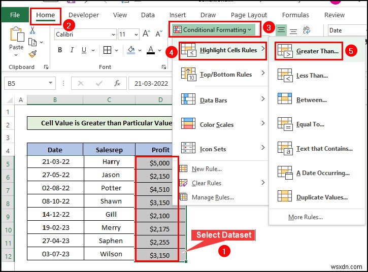 Cách thực hiện định dạng có điều kiện trong Excel [Hướng dẫn cơ bản]