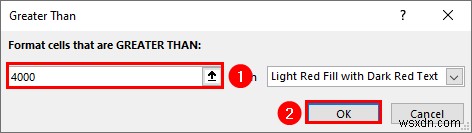 Cách thực hiện định dạng có điều kiện trong Excel [Hướng dẫn cơ bản]