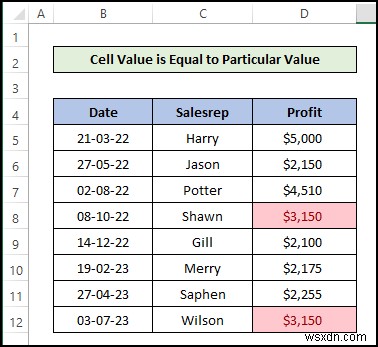 Cách thực hiện định dạng có điều kiện trong Excel [Hướng dẫn cơ bản]