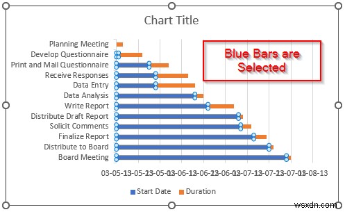 Cách tạo biểu đồ Gantt trong Excel (với các bước đơn giản)