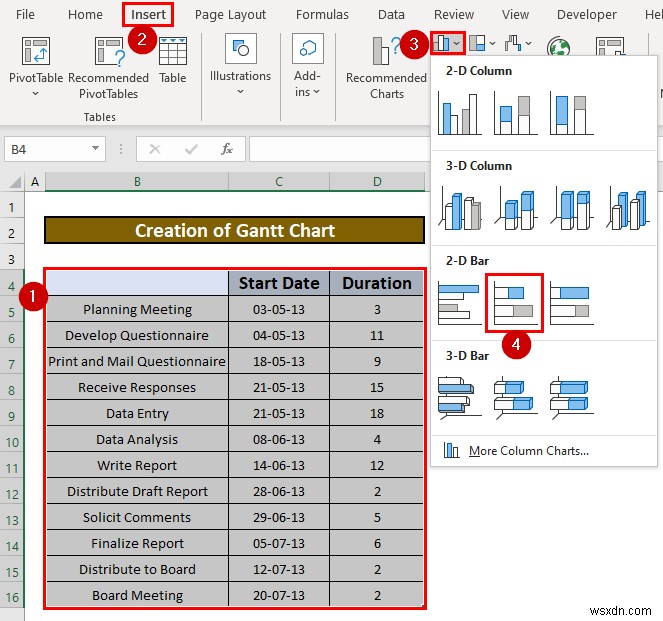 Cách tạo biểu đồ Gantt trong Excel (với các bước đơn giản)