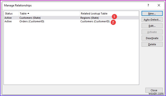 Cách tạo mô hình dữ liệu bảng tổng hợp trong Excel (với các bước đơn giản)