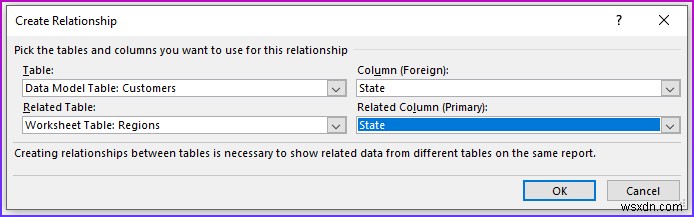 Cách tạo mô hình dữ liệu bảng tổng hợp trong Excel (với các bước đơn giản)