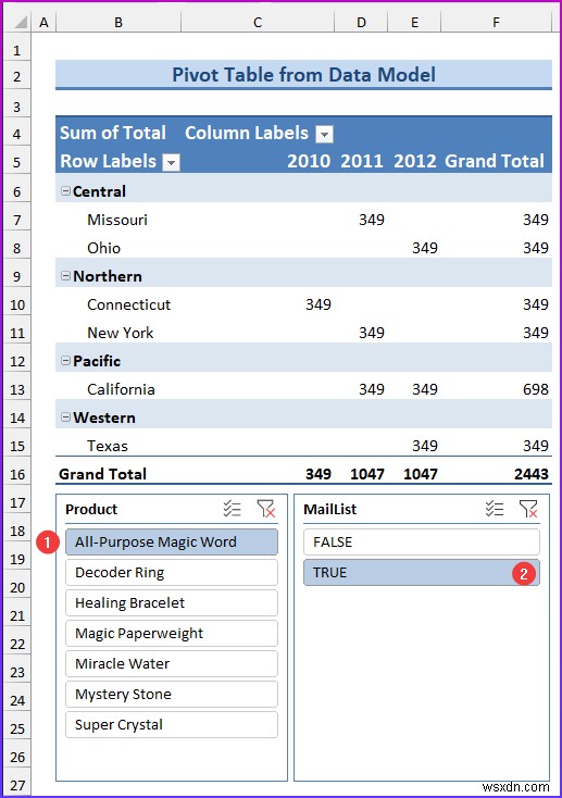 Cách tạo mô hình dữ liệu bảng tổng hợp trong Excel (với các bước đơn giản)