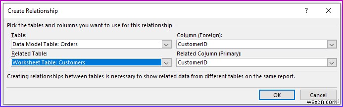 Cách tạo mô hình dữ liệu bảng tổng hợp trong Excel (với các bước đơn giản)