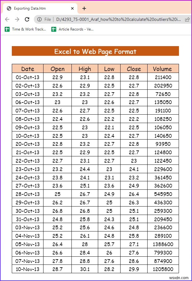 Cách xuất dữ liệu trong Excel (2 cách dễ dàng)