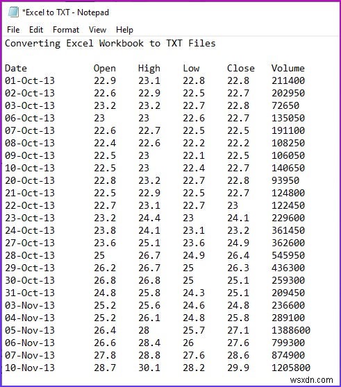 Cách xuất dữ liệu trong Excel (2 cách dễ dàng)