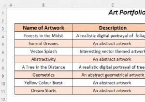 Cách sử dụng đối tượng Excel để tạo danh mục nghệ thuật