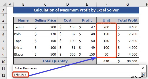 Cách sử dụng Solver trong Excel (với các bước chi tiết)