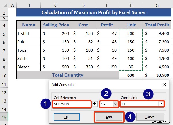 Cách sử dụng Solver trong Excel (với các bước chi tiết)